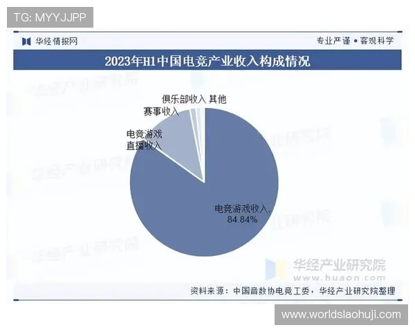 db电子游戏在现代娱乐中的地位与未来发展趋势分析与预测