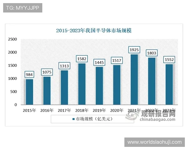 FG电子APP未来发展趋势与创新功能预览,掌握行业最新动态